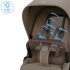 Maxi-Cosi Fame V2 Sittvagn Oak Truffle i gruppen Barnvagnar / Varumärken / Maxi-Cosi hos Bonti (MACO1122099110)