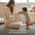 Owlet Babymonitor Dream Sock Bedtime Blue med Dream Sight Kamera i gruppen Barnsäkerhet / Babyvakter hos Bonti (OWLEPSR3NWBIN)